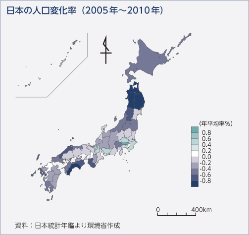 日本の人口変化率（2005年～2010年）