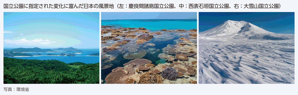 国立公園に指定された変化に富んだ日本の風景地（左：慶良間諸島国立公園、中：西表石垣国立公園、右：大雪山国立公園）
