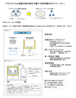 研究イメージ