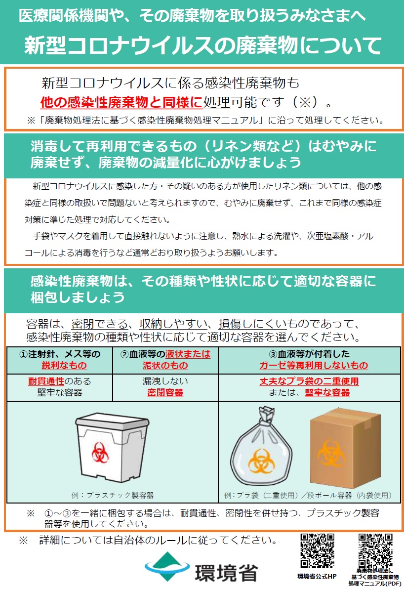 か 空気 感染 コロナ ウイルス する