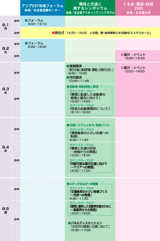 全体スケジュール