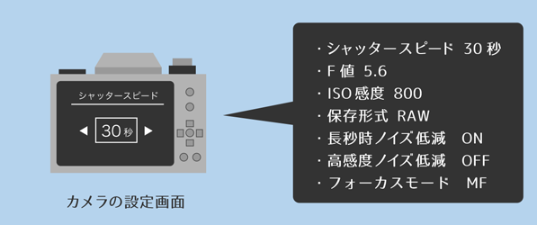 「カメラの設定画面」の説明画像