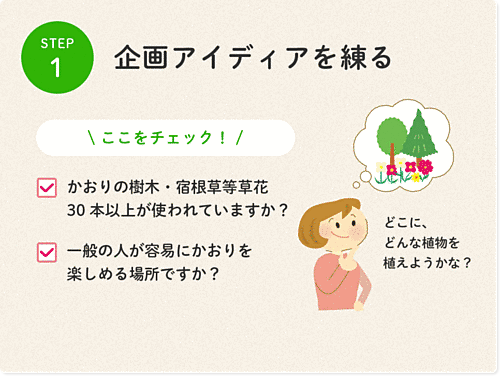 STEP1 企画アイディアを練る。1.かおりの樹木・宿根草等草花30本以上が使われていますか? 2.一般の人が容易にかおりを楽しめる場所ですか?