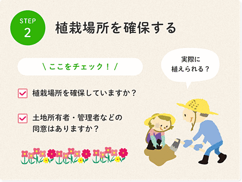 STEP2 植栽場所を確保する。1.植栽場所を確保していますか? 2.土地所有者・管理者などの同意はありますか?