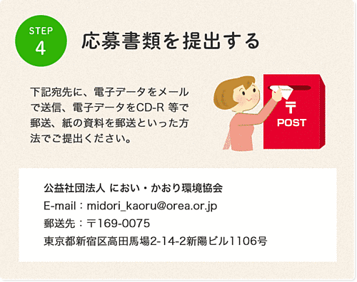 STEP4 応募書類を提出する。電子データをメールで送信、電子データをCD-R等で郵送、紙の資料を郵送といった方法でご提出ください。