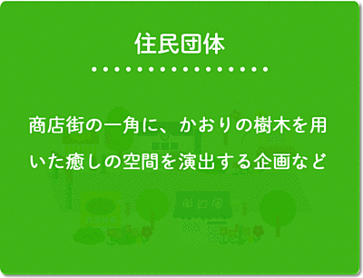 住民団体の役割