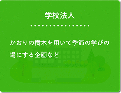 学校法人の役割