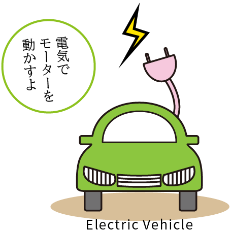 EV：電気自動車