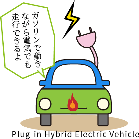 PHEV：プラグインハイブリッド車