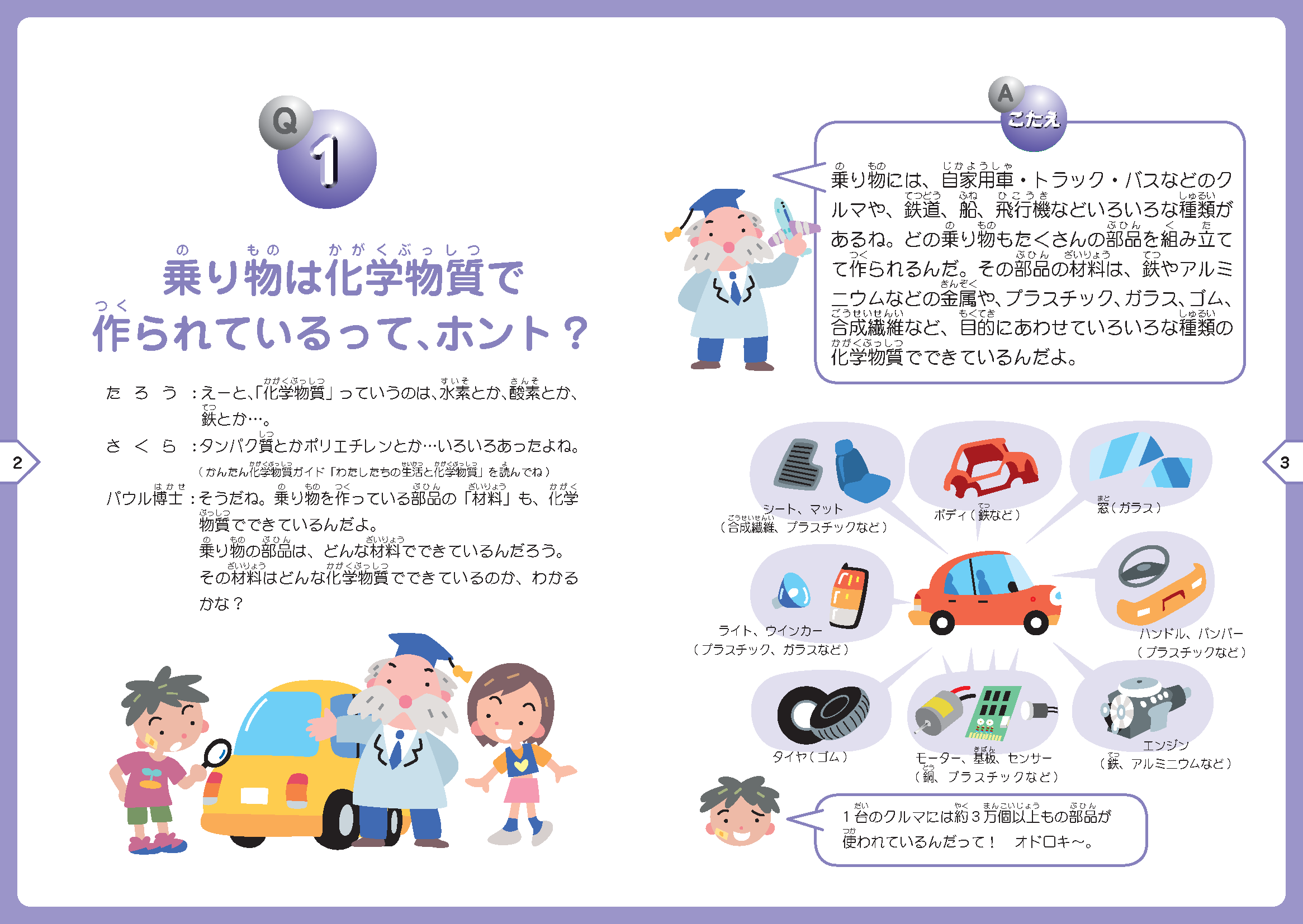 Ｑ１.乗り物は化学物質で作られているって、ホント?