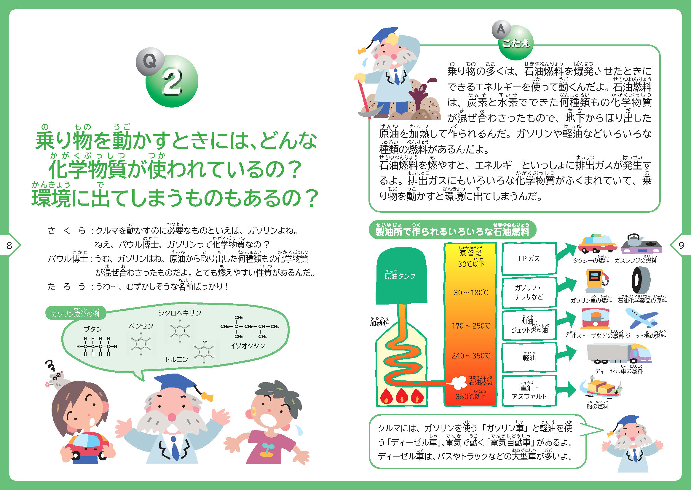 Ｑ２.乗り物と化学物質？