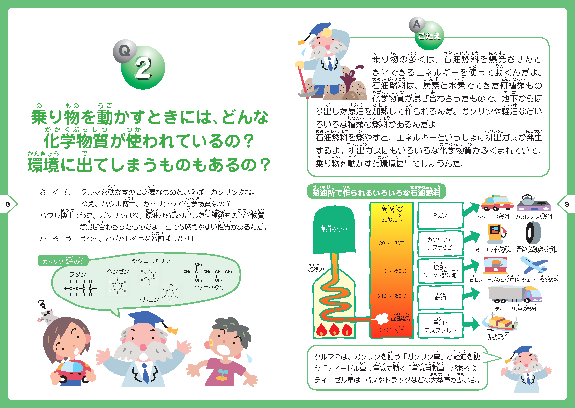 Ｑ２.乗り物と化学物質？