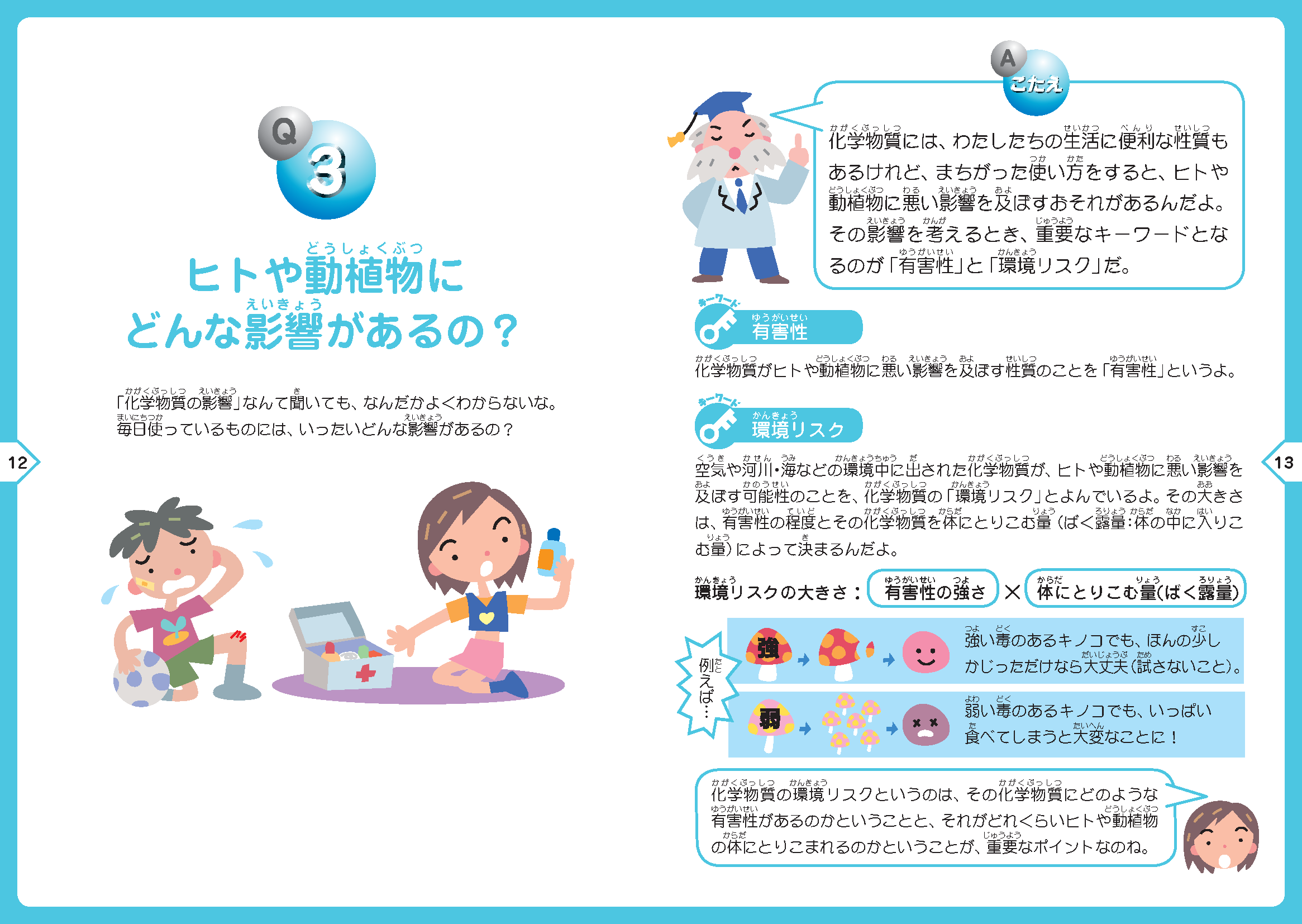 Ｑ３.ヒトや動植物にどんな影響があるの？