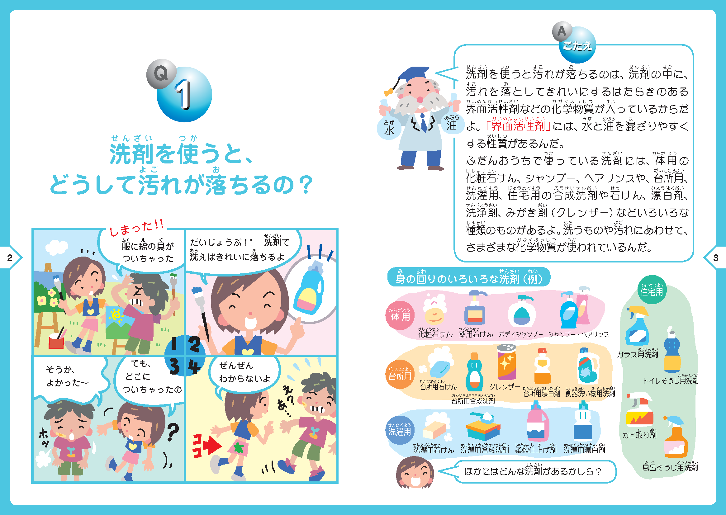 Ｑ１.洗剤を使うと、どうして汚れが落ちるの?