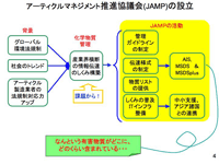 murappt04