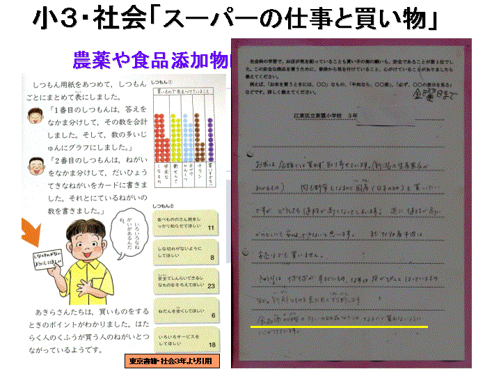 スライド21