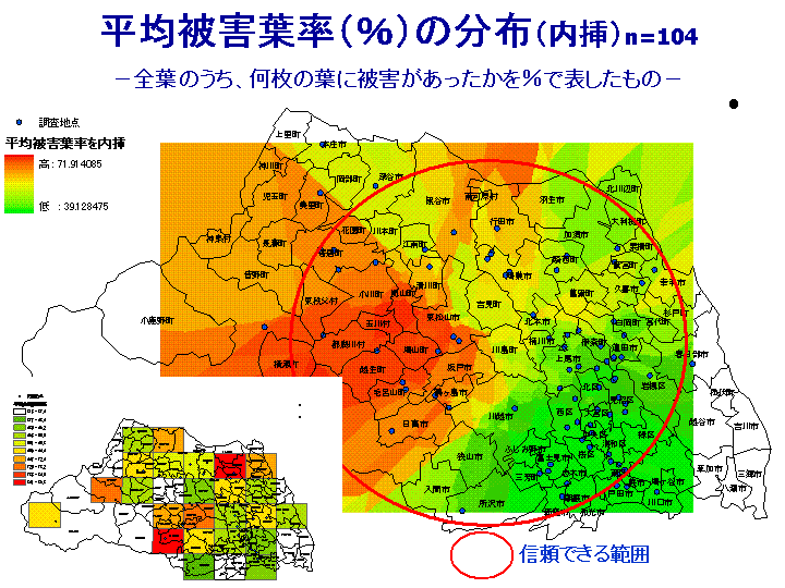 スライド20