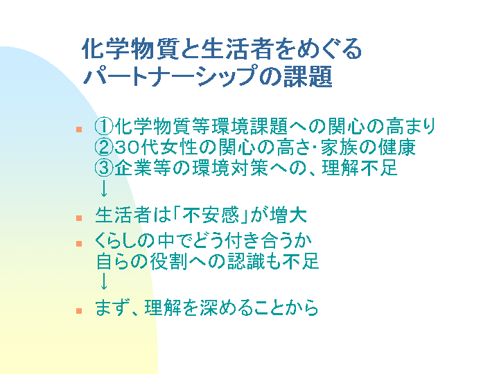 スライド21