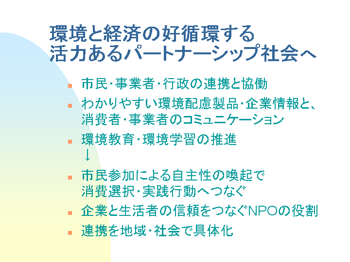スライド28