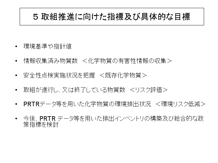 スライド17