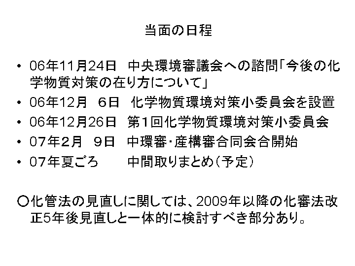 スライド23