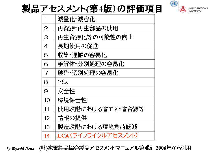 スライド5