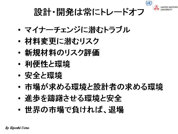スライド25