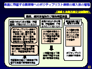 スライド12