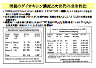 スライド10