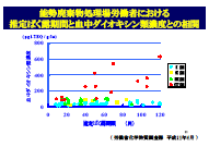 スライド11