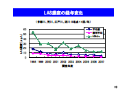 スライド19