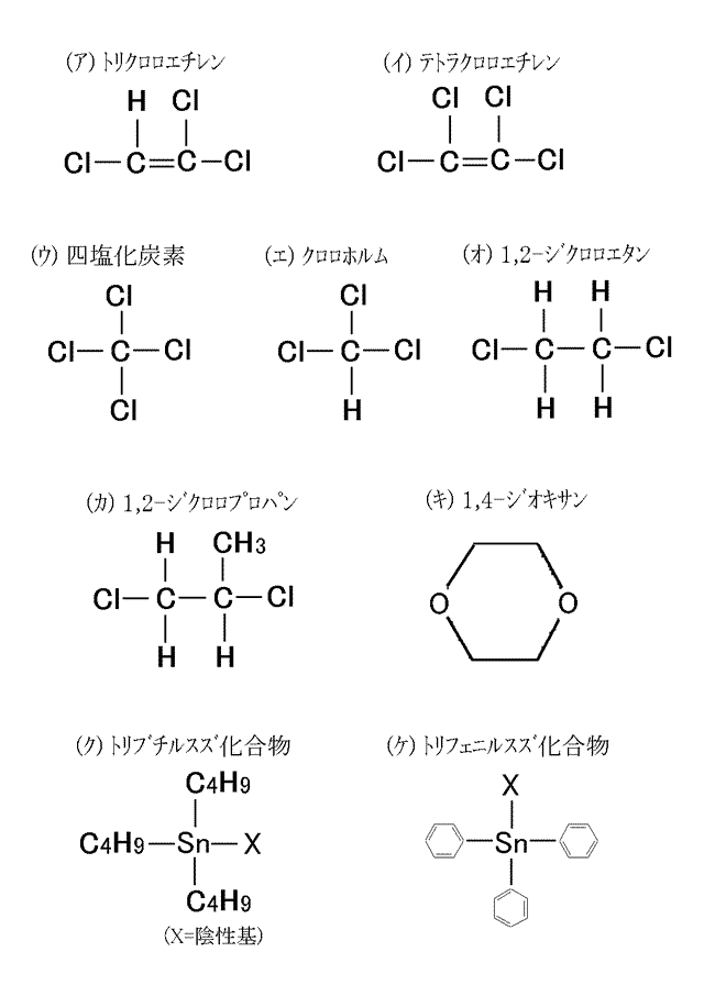 構造式