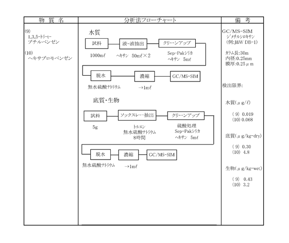 flow02_2.gif