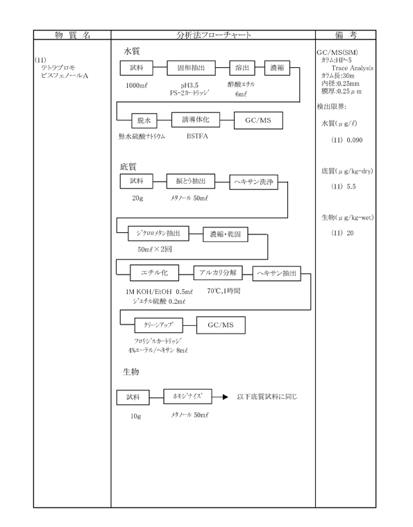 flow03_1.gif