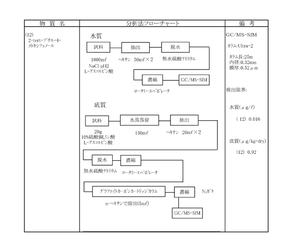 flow03_2.gif