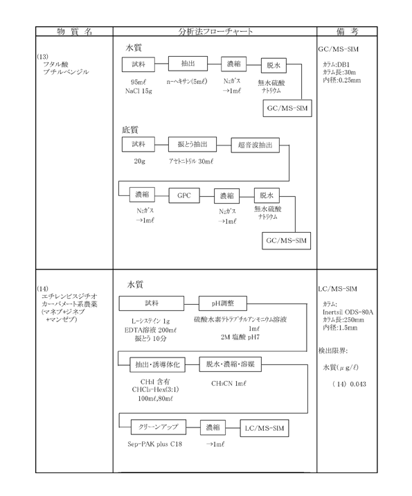 flow04_1.gif