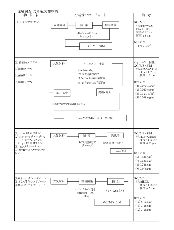 flow04_2.gif