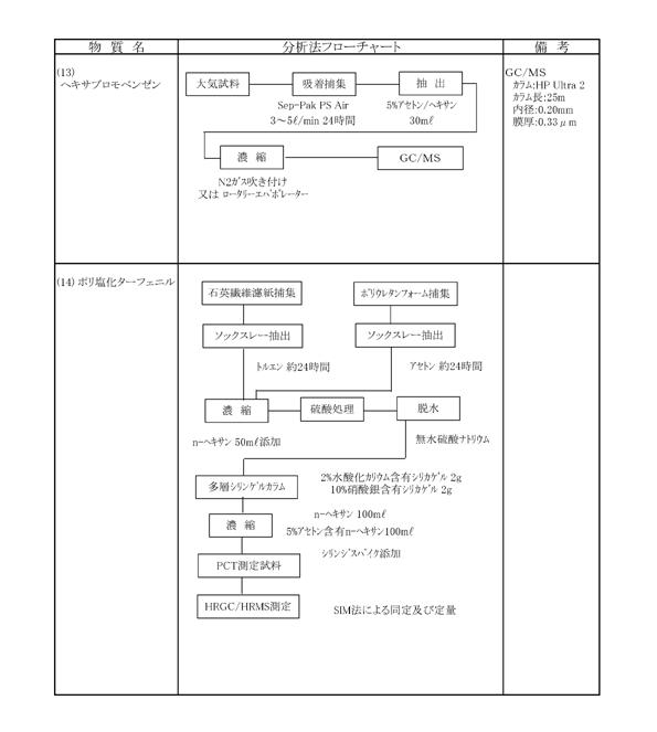 flow04_3.gif