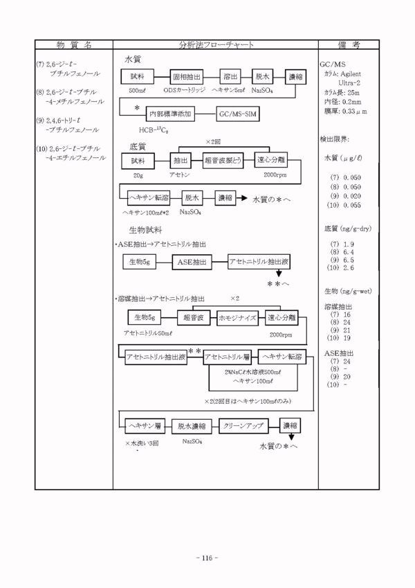 flow01_4.gif