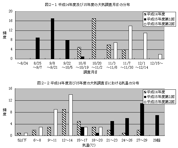 zu1