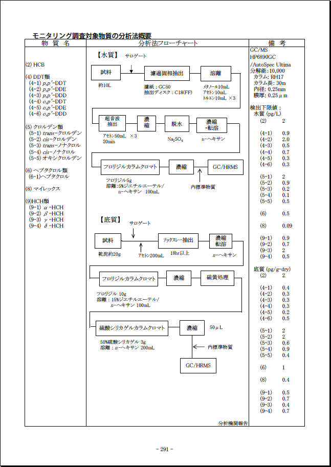 sec3_1_3f-04.gif