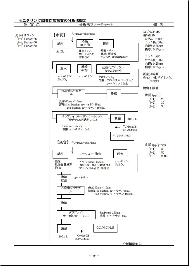 sec3_1_3f-06.gif