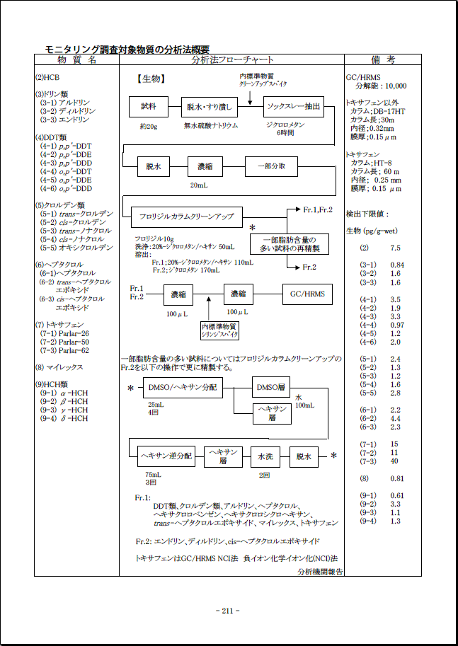 sec3_1_3f-07.gif