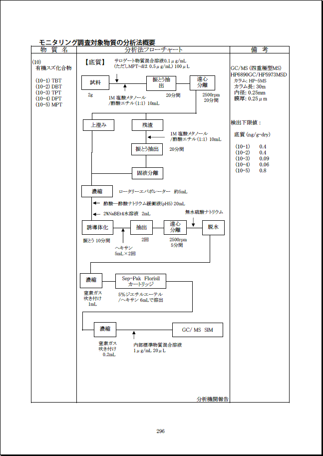 sec3_1_3f-09.gif