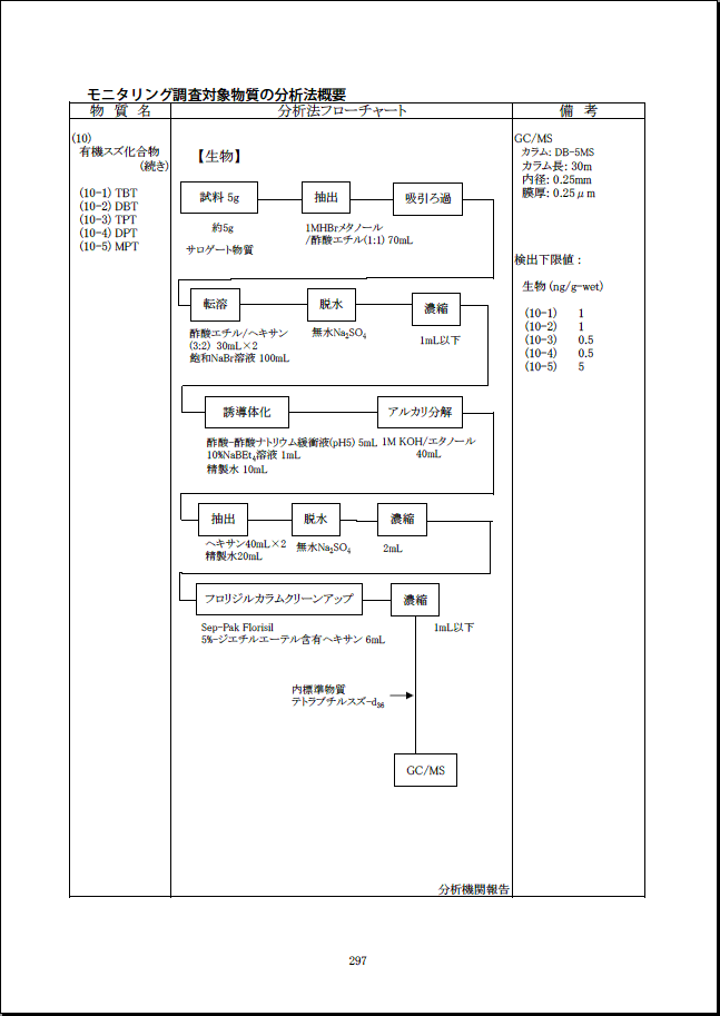 sec3_1_3f-10.gif