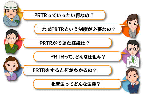 PRTRって何