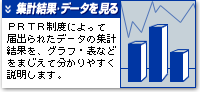 集計結果・データを見る
