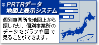 ＰＲＴＲデータ地図上表示システム