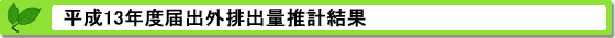 平成13年度届出外排出量の推計方法等の概要 推計結果