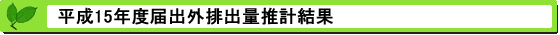 平成14年度届出外排出量の推計方法等の概要 推計結果